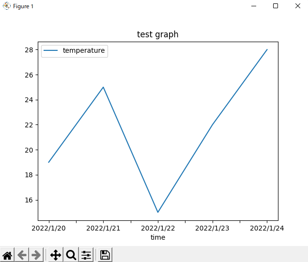 f:id:fysker:20220124012603p:plain