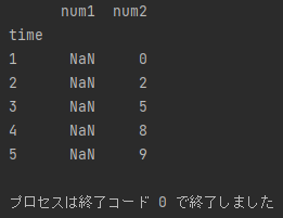 f:id:fysker:20220129152530p:plain