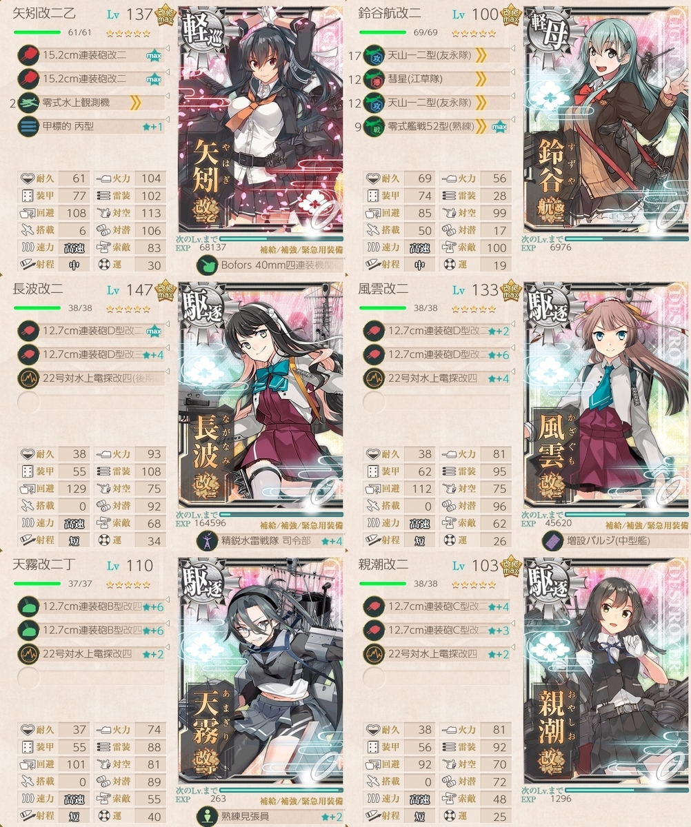 f:id:fzkc:20220407202931j:plain