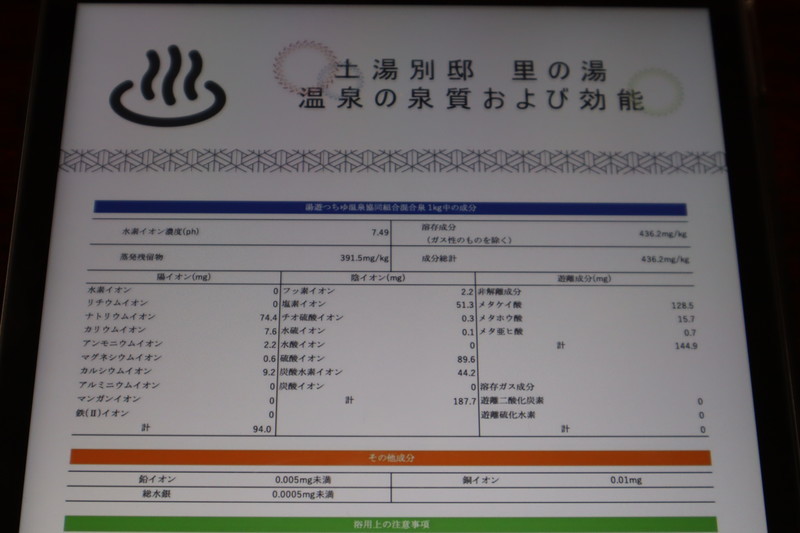 f:id:g-onsen:20220219194559j:plain