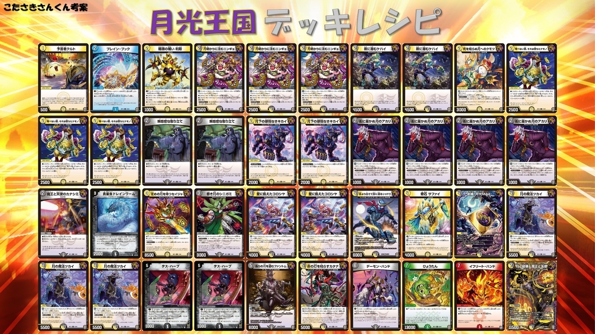 グランセクトの振り返り（十王編） - 虫の巣