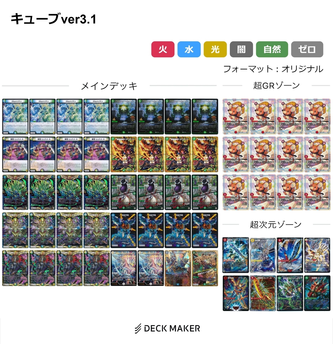 ガチャデッキの調整記録 - 虫の巣