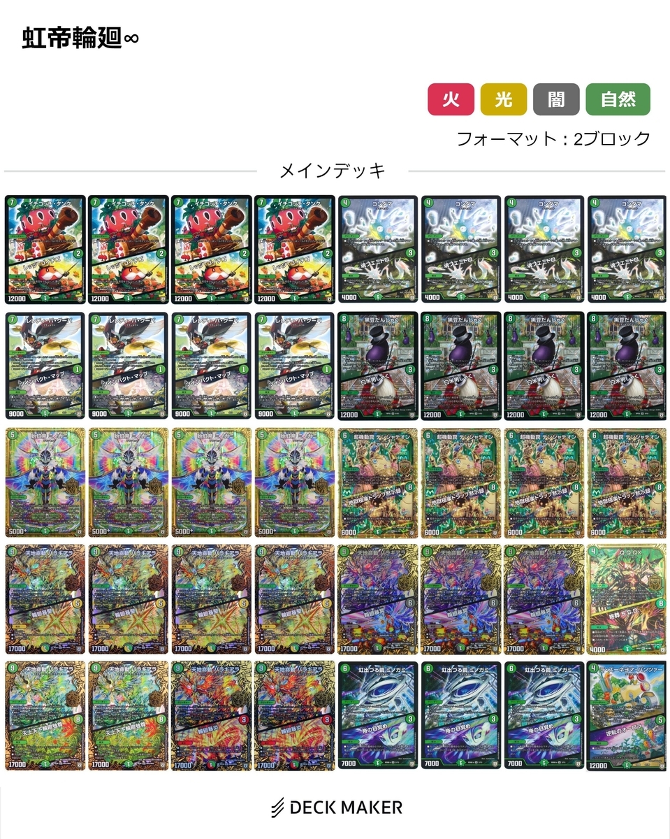 ガイアデッキ 暗黒騎士ガイア遊戯王デッキレシピ☆融合モンスター☆【ビート