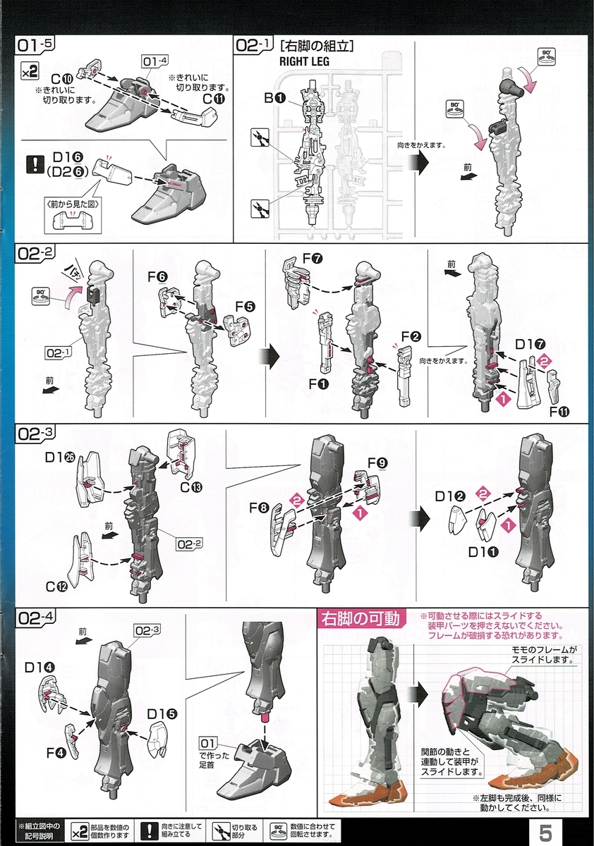 ストライクガンダム 組み立て説明書