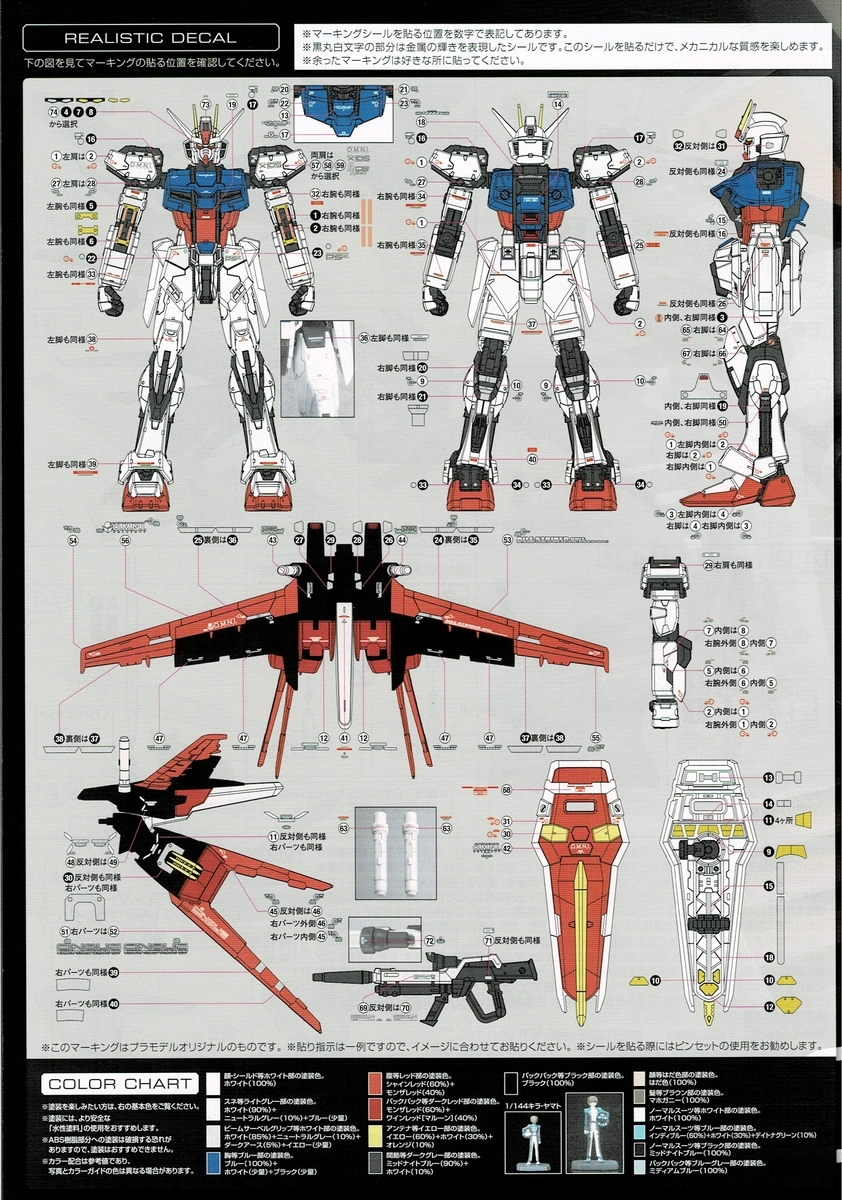 ストライクガンダム 組み立て説明書