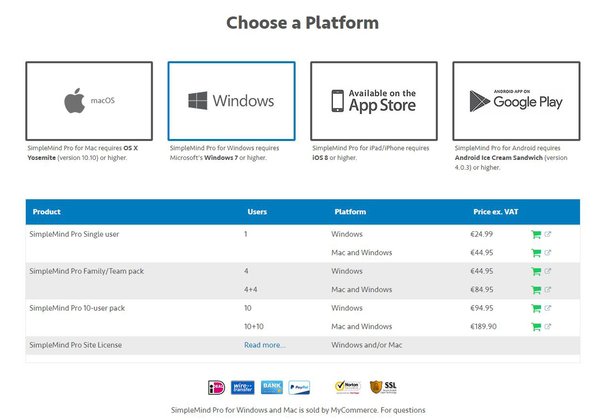 Simplemind Pro 有料版 導入と Android Windows移行して分かったこと マインドマップ 活動せいり