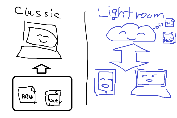 f:id:g0ma:20200409215431p:plain f:id:g0ma:20200409215431p:plain