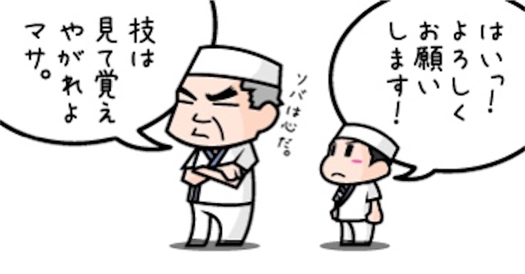 f:id:g2kyd:20201018194824j:image