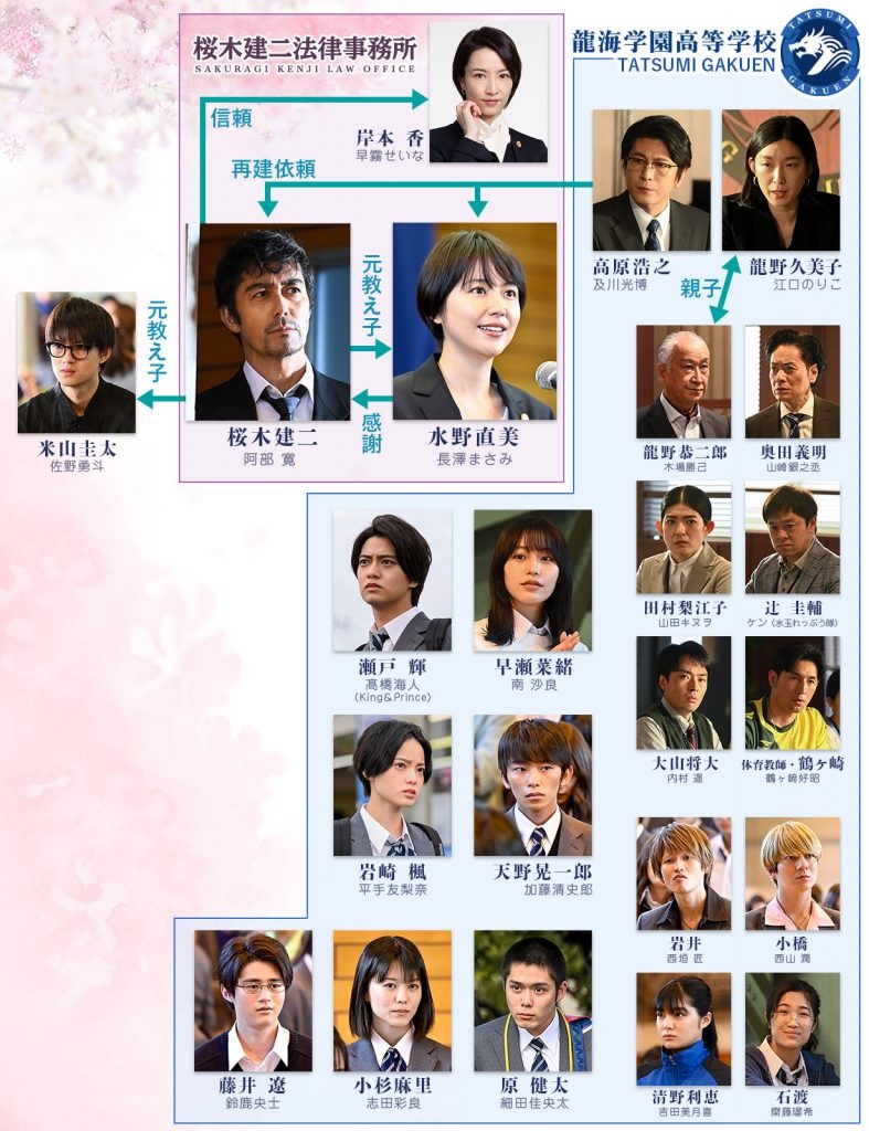 f:id:g3a:20210502175759j:image