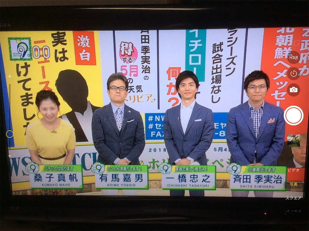 ニュースウォッチ9ホリデー 本日の雑感