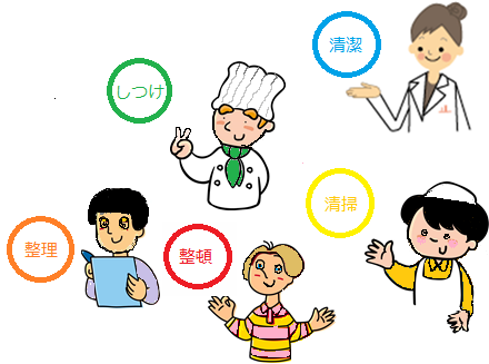 f:id:g5skaizen:20190723222600p:plain f:id:g5skaizen:20190723222600p:plain