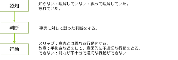 f:id:g5skaizen:20200815204610p:plain