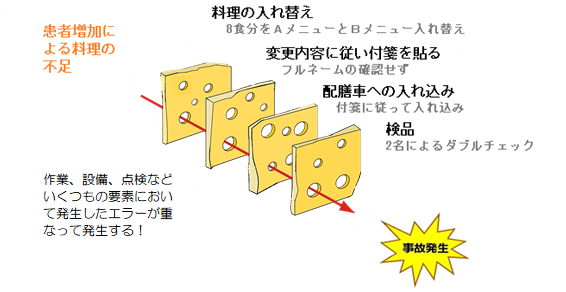 f:id:g5skaizen:20200815220029p:plain