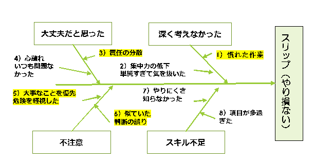 f:id:g5skaizen:20200816132142p:plain