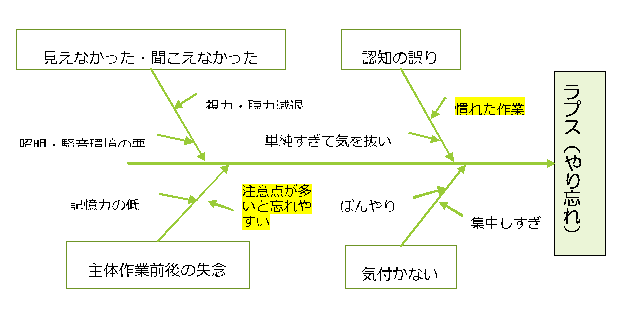 f:id:g5skaizen:20200816133618p:plain