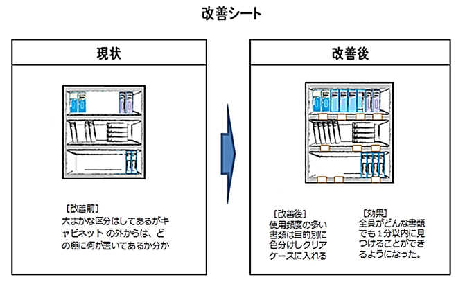 f:id:g5skaizen:20200921142544p:plain f:id:g5skaizen:20200921142544p:plain