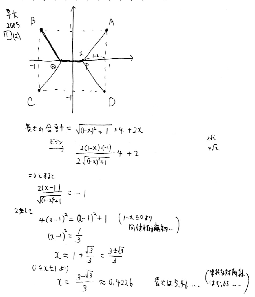 f:id:g6248:20150725203542j:image f:id:g6248:20150725203542j:image