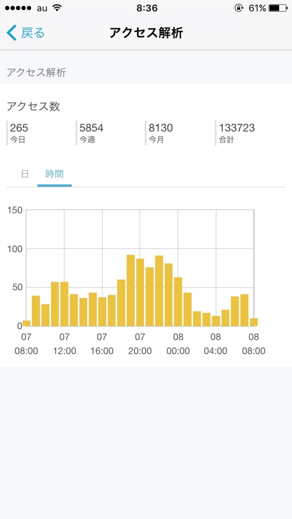 f:id:g913:20161008083728j:plain