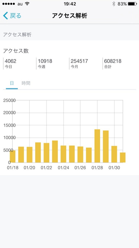 f:id:g913:20170131200013j:plain