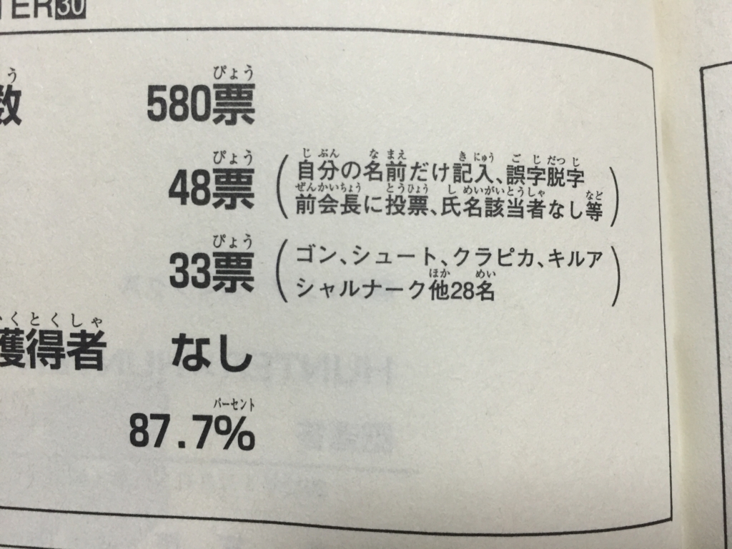 ハンターハンター クロロはハンターライセンスを持っているのか 考察してみた 私の名前はジロギン