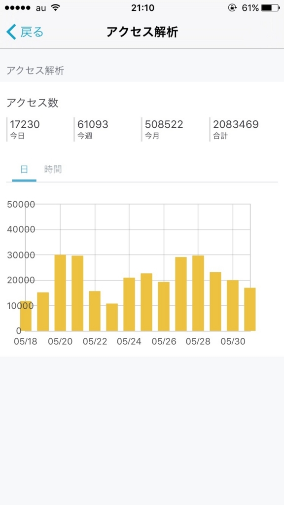 f:id:g913:20170531211655j:plain