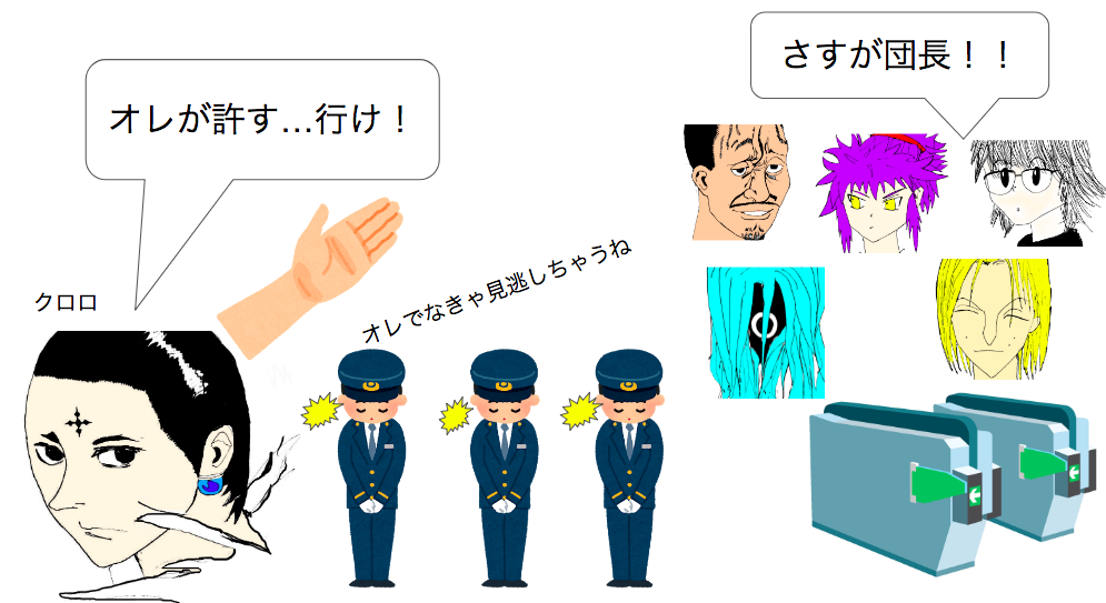 f:id:g913:20181108194753p:plain