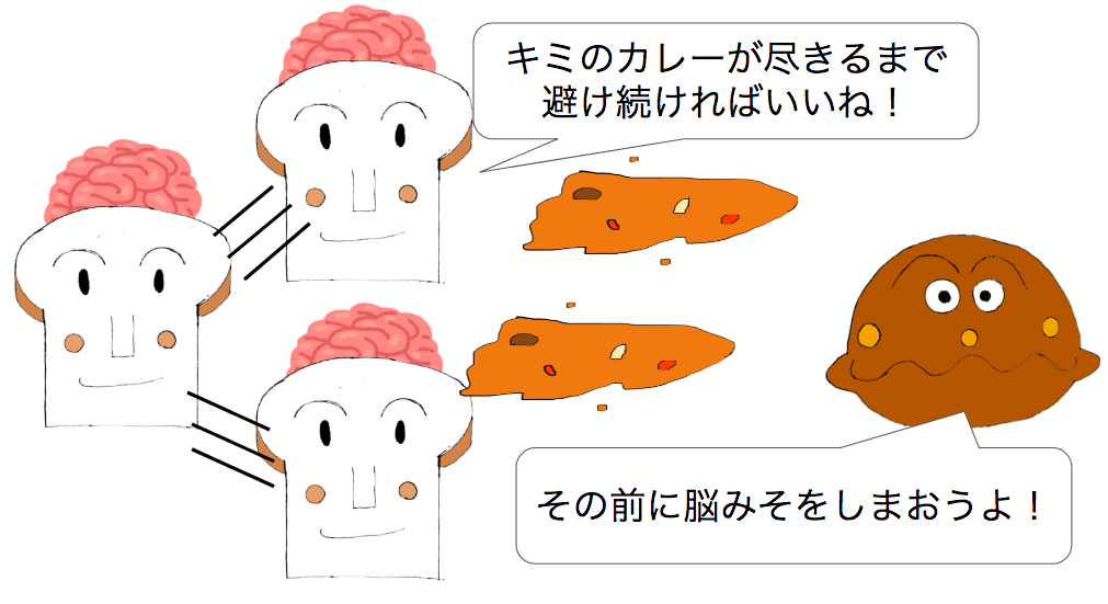 f:id:g913:20190107115301p:plain