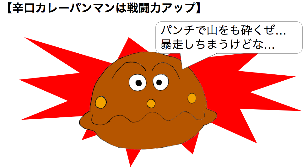 f:id:g913:20190107115330p:plain