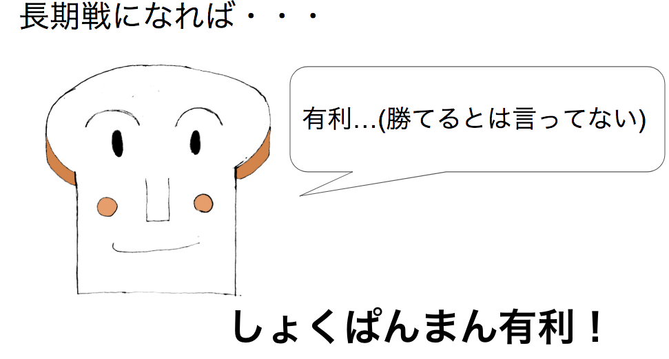 f:id:g913:20190107115439p:plain