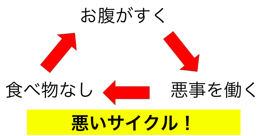 f:id:g913:20190204111916p:plain