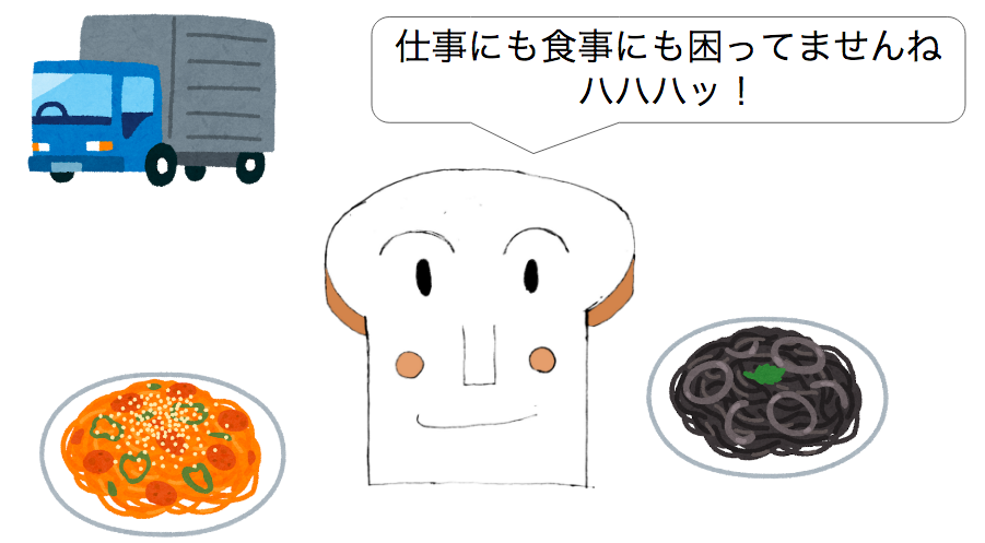 f:id:g913:20190204112153p:plain