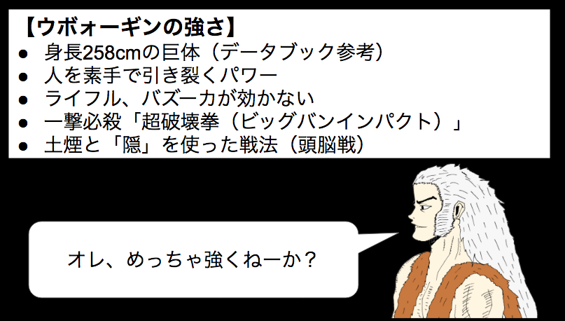 f:id:g913:20190218175431p:plain f:id:g913:20190218175431p:plain