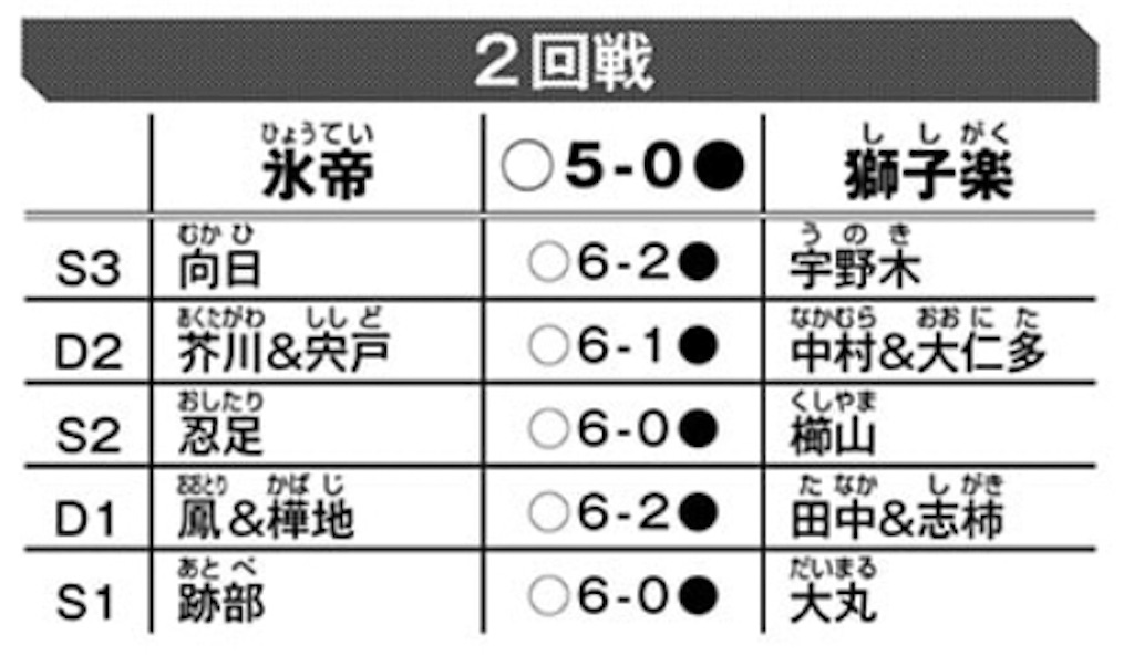 f:id:g913:20231113181705j:image