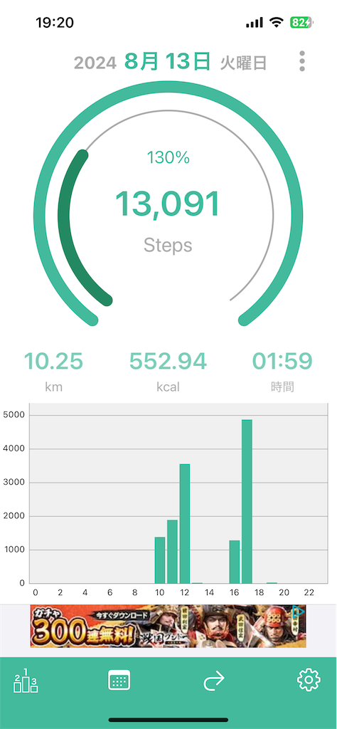 f:id:g913:20240813192945p:image f:id:g913:20240813192945p:image