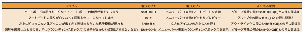 f:id:g_a_t_o:20201226022757p:plain