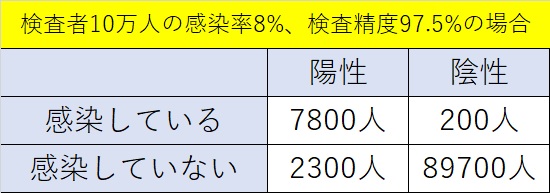 特定地域02