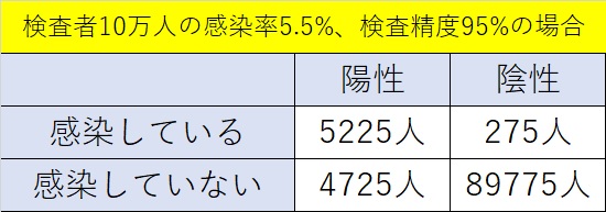 特定地域03