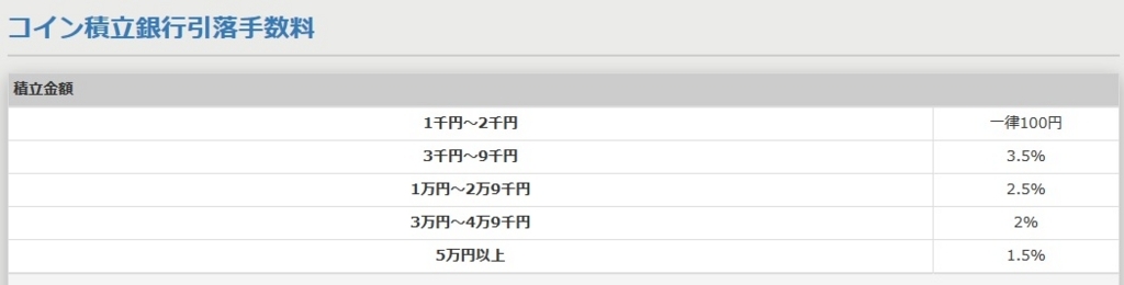 f:id:g_nishiyama:20171110213818j:plain