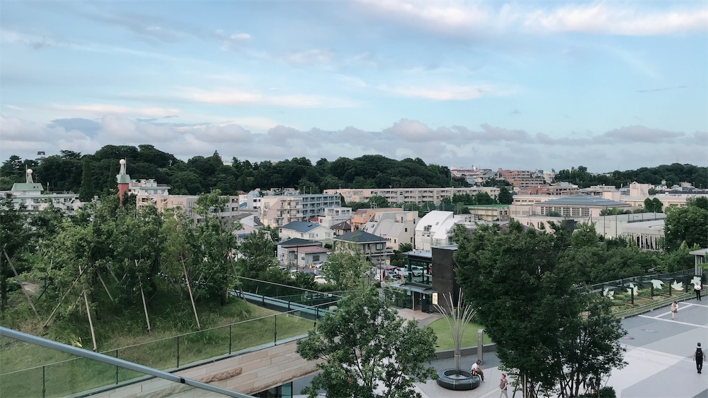 f:id:ga1601180re:20180710110924j:image