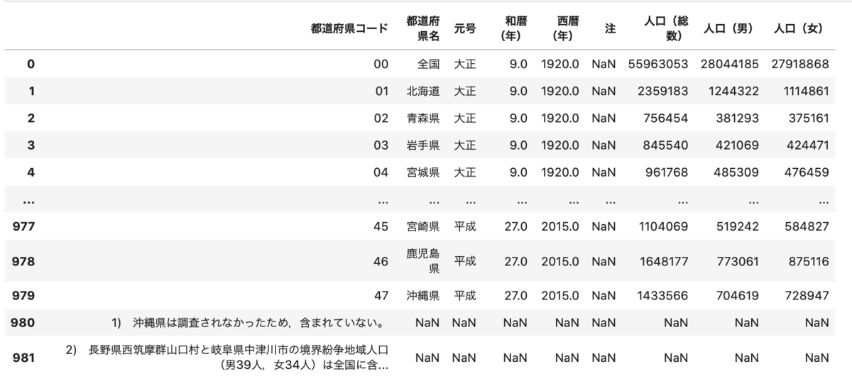 f:id:ga_a_pi:20210101125509p:plain
