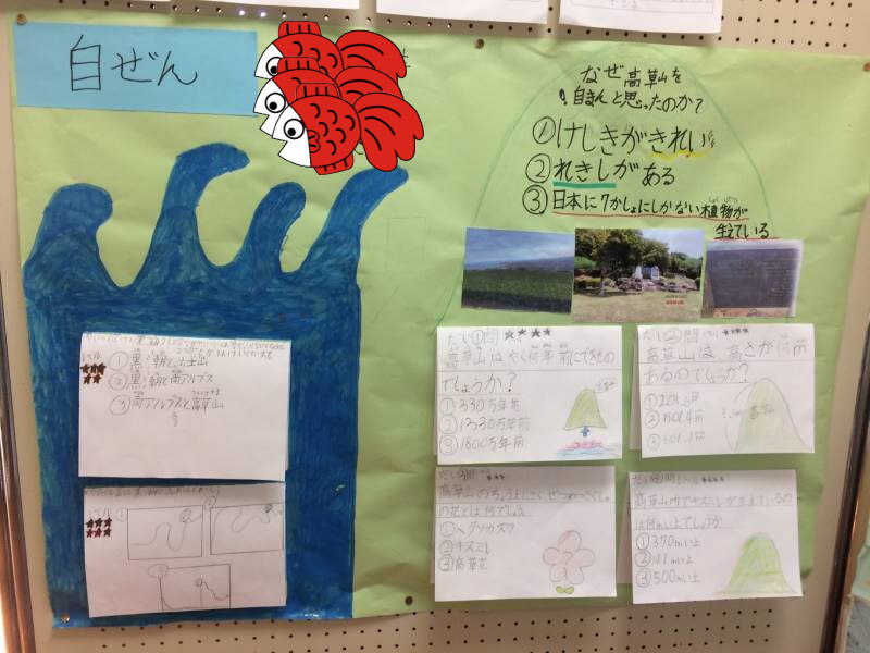 Challenge 令和元年度 ２月学級懇談会資料 Gaboくん にゃニャァにゃ 高知 金沢そして静岡編