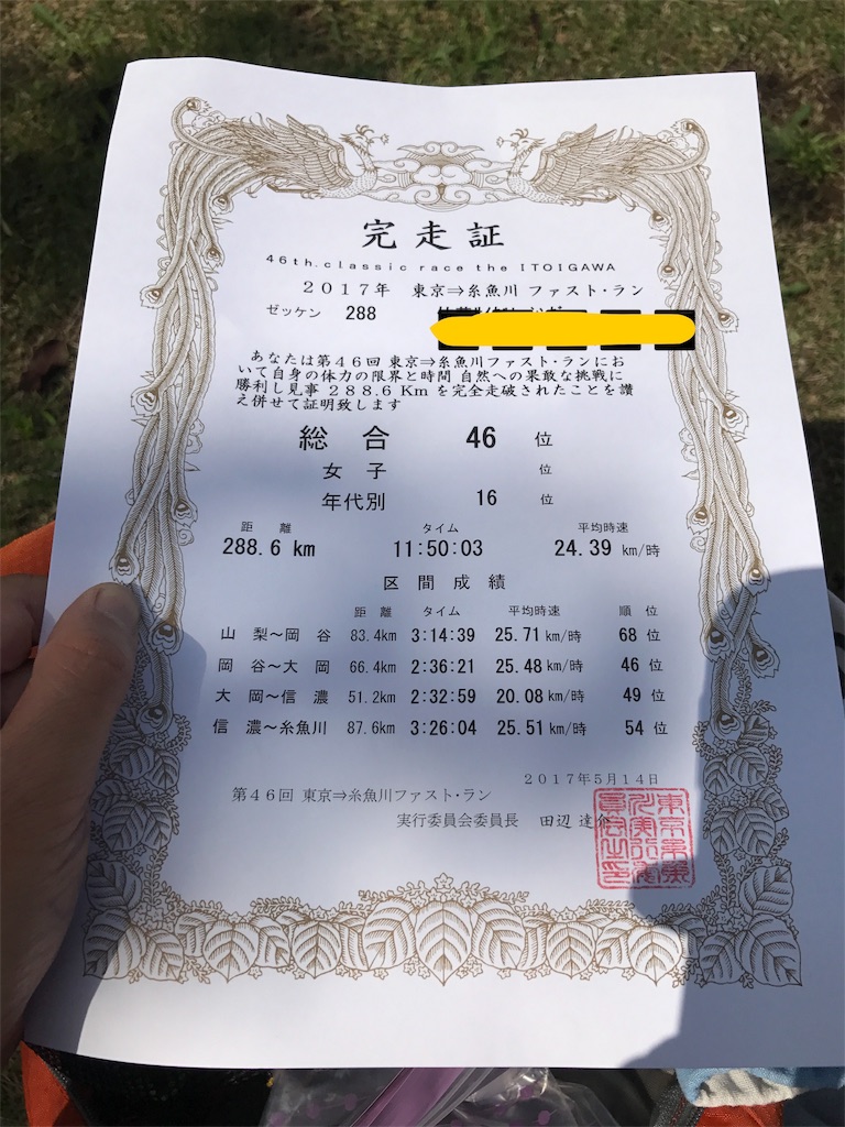 f:id:gacchumn:20170520171040j:image f:id:gacchumn:20170520171040j:image