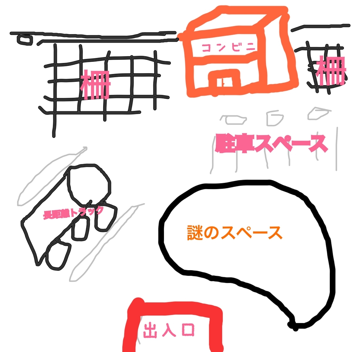 勝手に田舎あるある10選 Kakyo S Diary