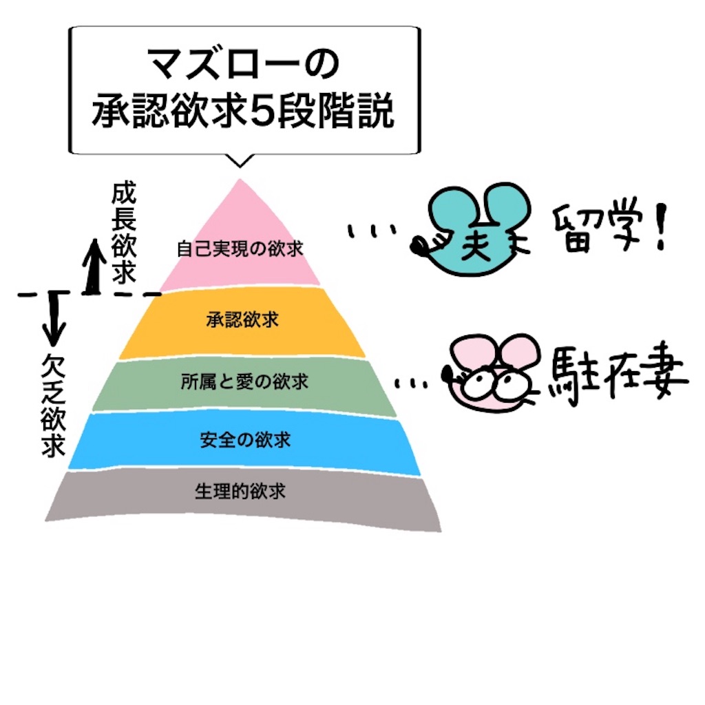 f:id:gacham:20190912014506j:image f:id:gacham:20190912014506j:image