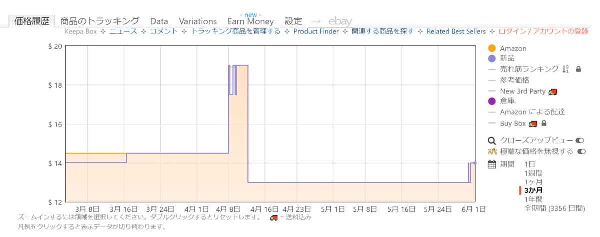 f:id:gacham:20200601040024p:plain