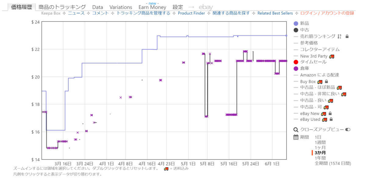 f:id:gacham:20200606032007p:plain f:id:gacham:20200606032007p:plain