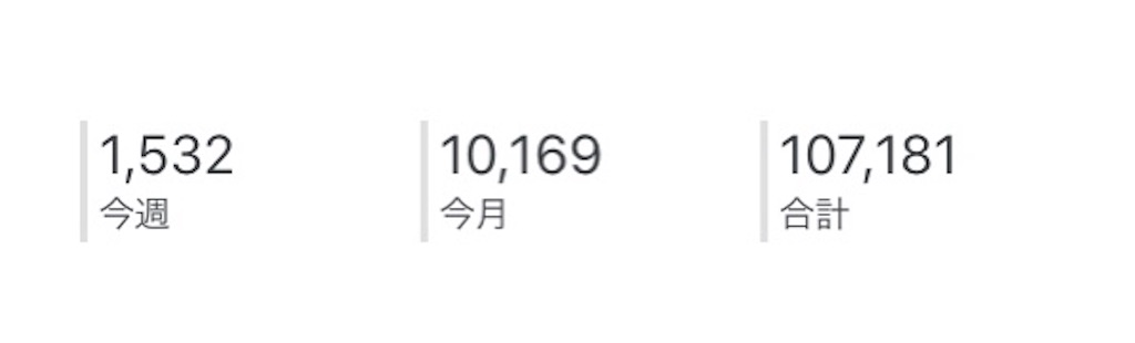 f:id:gacham:20201030131808j:image f:id:gacham:20201030131808j:image