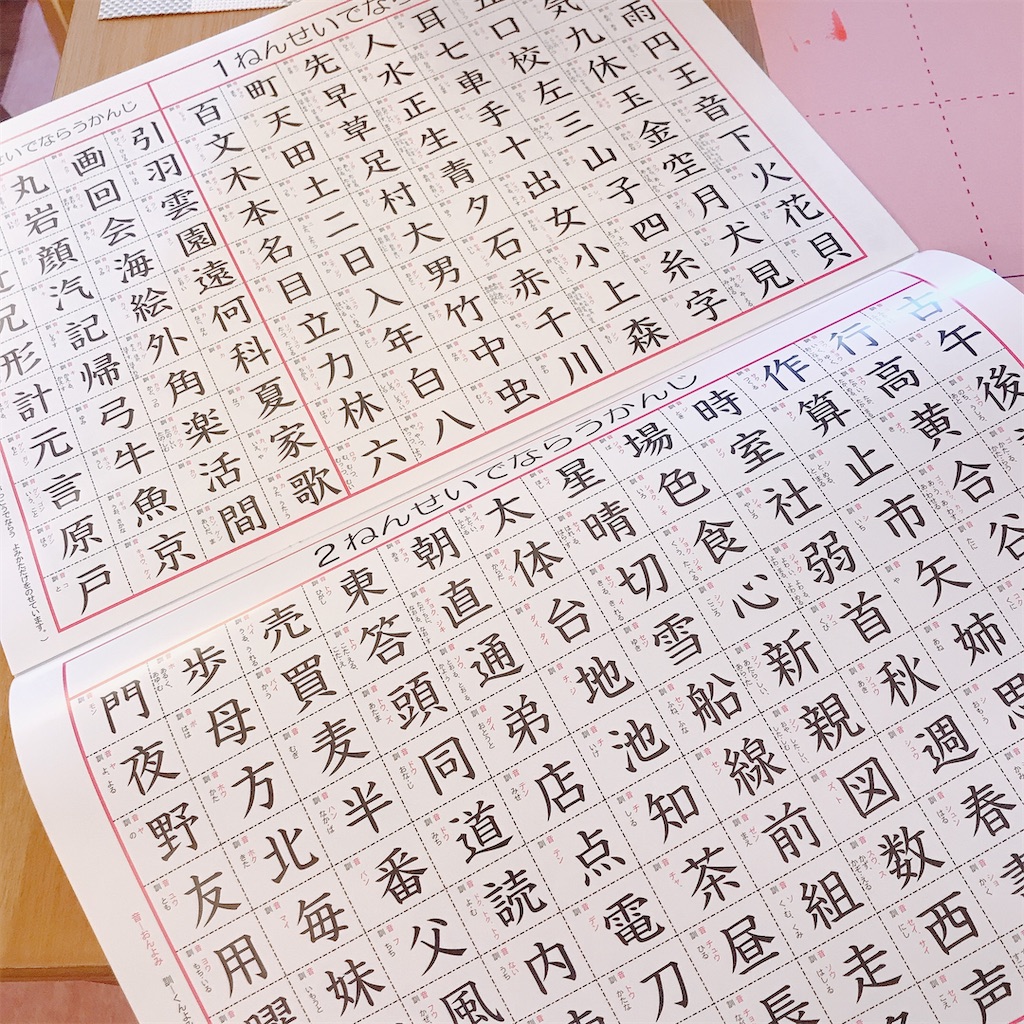 アメリカでお習字 日本から取り寄せたものとは ぴんくのねずみ 嫁に行きます 結婚から渡米までの記録 アメリカでお習字 日本から取り寄せたものとは ぴんくのねずみ 嫁に行きます 結婚から渡米までの記録