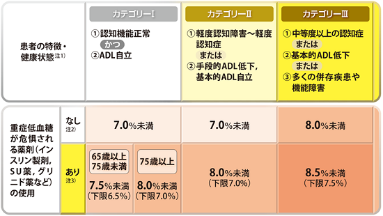 f:id:gacharinco:20161231170036p:plain