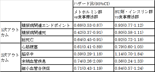 f:id:gacharinco:20170124004602p:plain